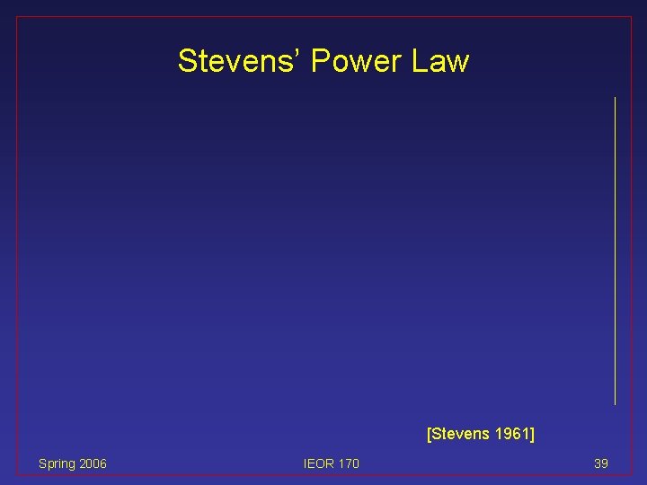 Stevens’ Power Law [Stevens 1961] Spring 2006 IEOR 170 39 