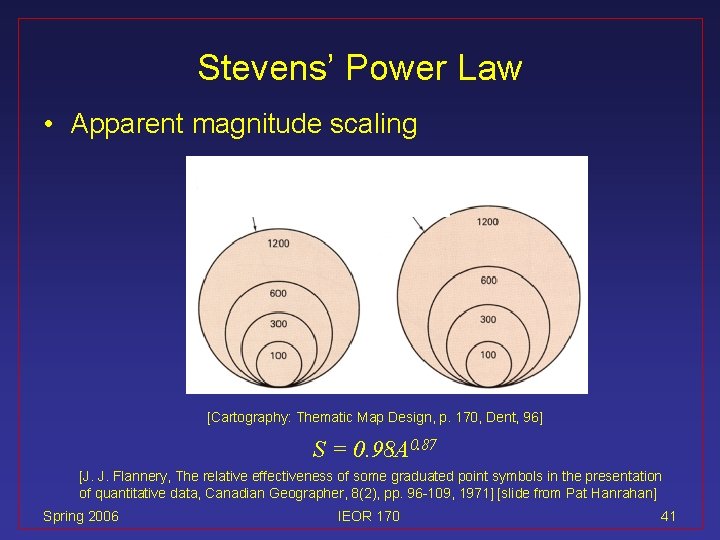 Stevens’ Power Law • Apparent magnitude scaling [Cartography: Thematic Map Design, p. 170, Dent,