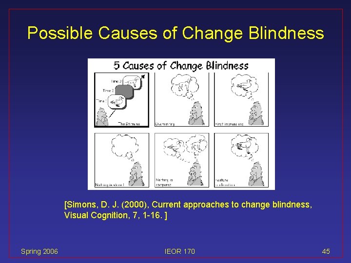 Possible Causes of Change Blindness [Simons, D. J. (2000), Current approaches to change blindness,