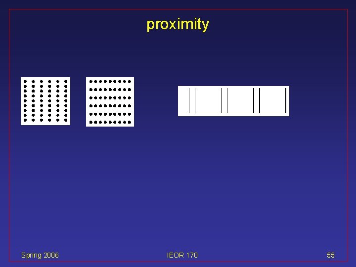 proximity Spring 2006 IEOR 170 55 