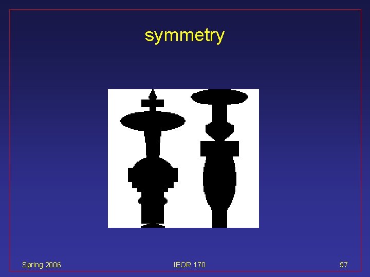 symmetry Spring 2006 IEOR 170 57 