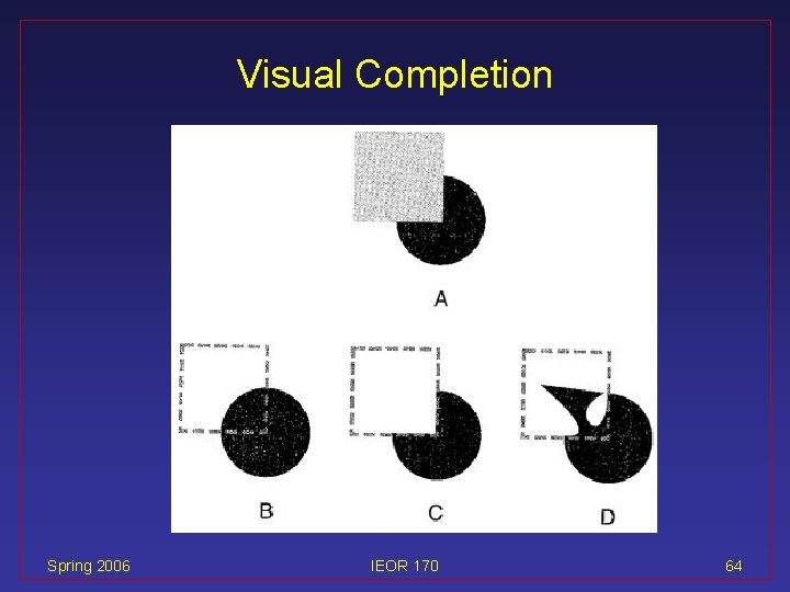 Visual Completion Spring 2006 IEOR 170 64 