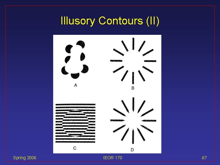 Illusory Contours (II) Spring 2006 IEOR 170 67 