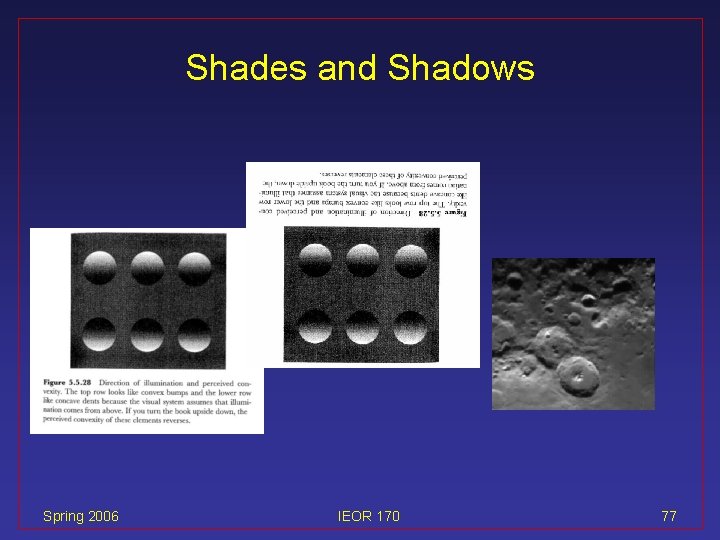 Shades and Shadows Spring 2006 IEOR 170 77 