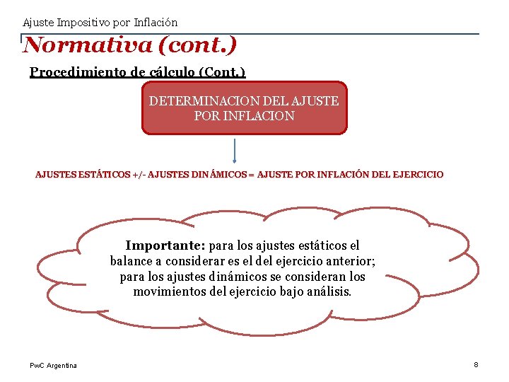 Ajuste Impositivo por Inflación Normativa (cont. ) Procedimiento de cálculo (Cont. ) DETERMINACION DEL