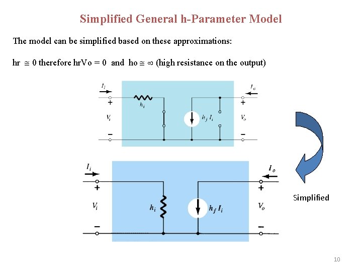 Simplified General h-Parameter Model The model can be simplified based on these approximations: hr