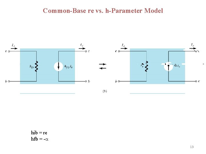 Common-Base re vs. h-Parameter Model hib = re hfb = - 13 