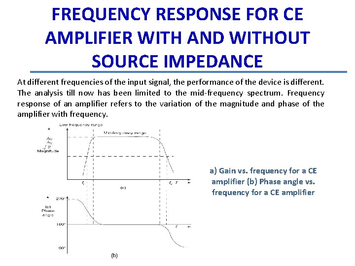 FREQUENCY RESPONSE FOR CE AMPLIFIER WITH AND WITHOUT SOURCE IMPEDANCE At different frequencies of