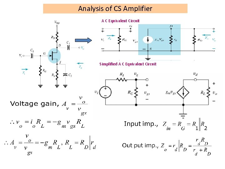 Analysis of CS Amplifier A C Equivalent Circuit Simplified A C Equivalent Circuit 