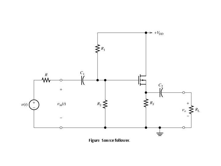 Figure Source follower. 