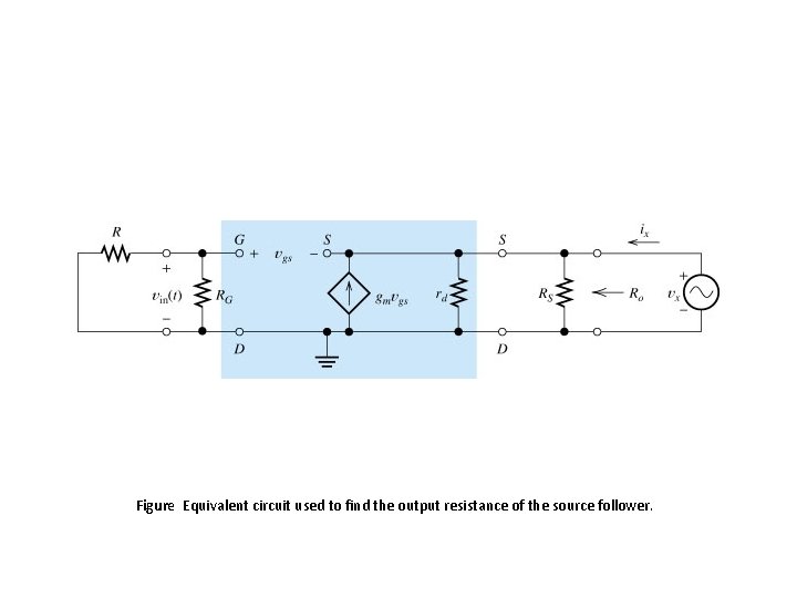 Figure Equivalent circuit used to find the output resistance of the source follower. 