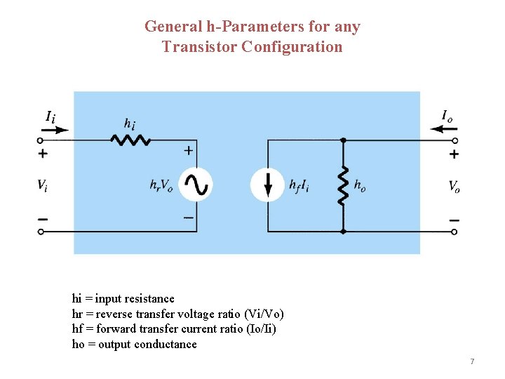 General h-Parameters for any Transistor Configuration hi = input resistance hr = reverse transfer