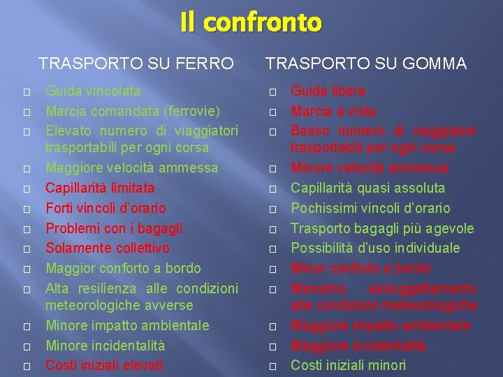 Il confronto TRASPORTO SU FERRO � � � � Guida vincolata Marcia comandata (ferrovie)