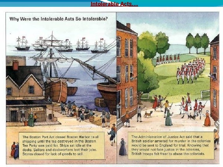 Intolerable Acts… 