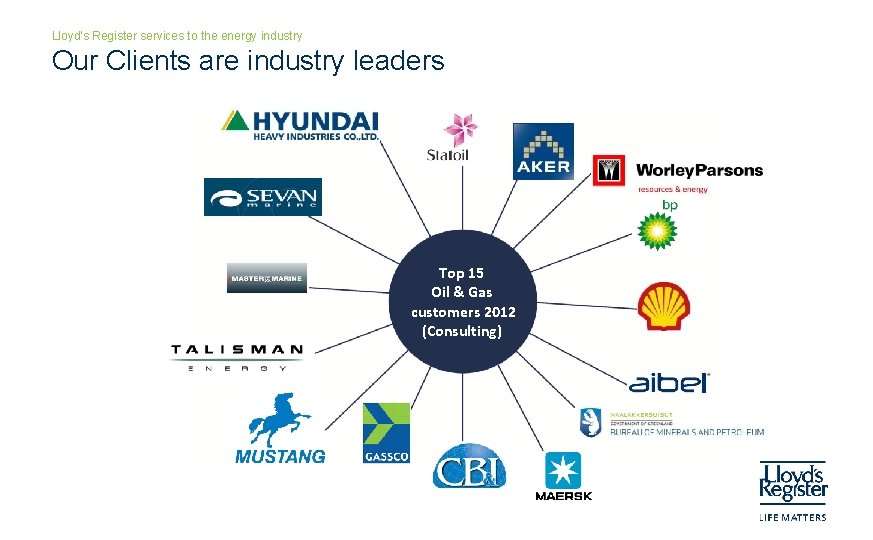 Lloyd’s Register services to the energy industry Our Clients are industry leaders Top 15