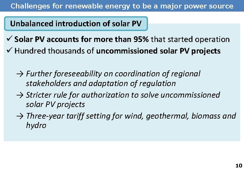 Challenges for renewable energy to be a major power source Unbalanced introduction of solar