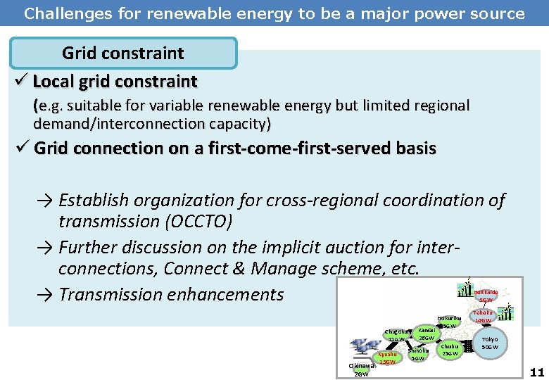 Challenges for renewable energy to be a major power source Grid constraint ü Local