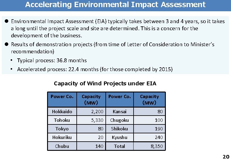 Accelerating Environmental Impact Assessment l Environmental Impact Assessment (EIA) typically takes between 3 and