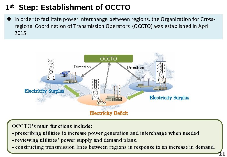 1 st Step: Establishment of OCCTO l In order to facilitate power interchange between