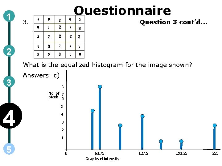 1 Questionnaire 3. Question 3 cont’d. . . 2 What is the equalized histogram