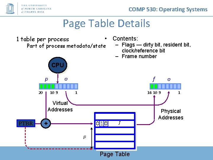 COMP 530: Operating Systems Page Table Details 1 table per process • Contents: Part