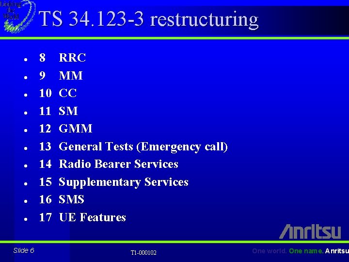 TS 34. 123 -3 restructuring l l l l l Slide 6 8 9