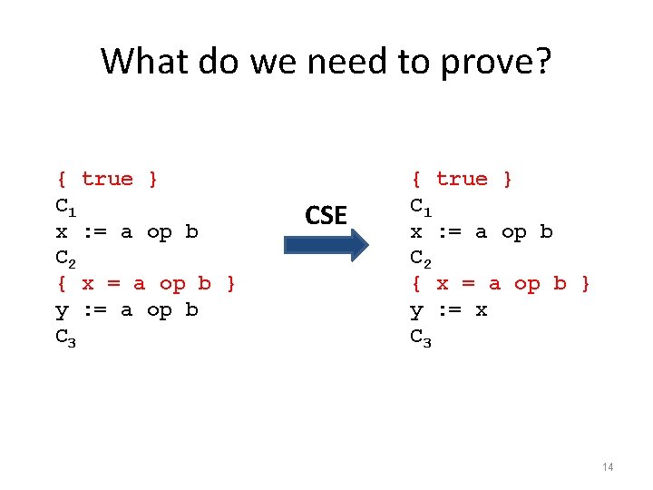 What do we need to prove? { true } C 1 x : =