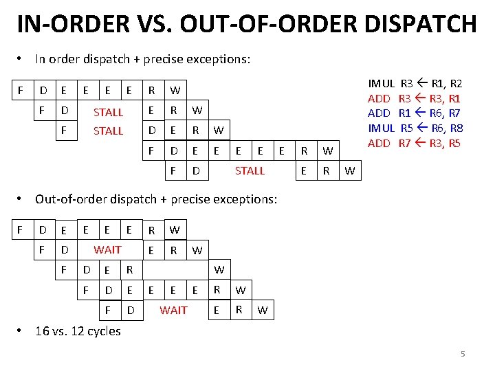 IN-ORDER VS. OUT-OF-ORDER DISPATCH • In order dispatch + precise exceptions: F D E IN-ORDER VS. OUT-OF-ORDER DISPATCH • In order dispatch + precise exceptions: F D E