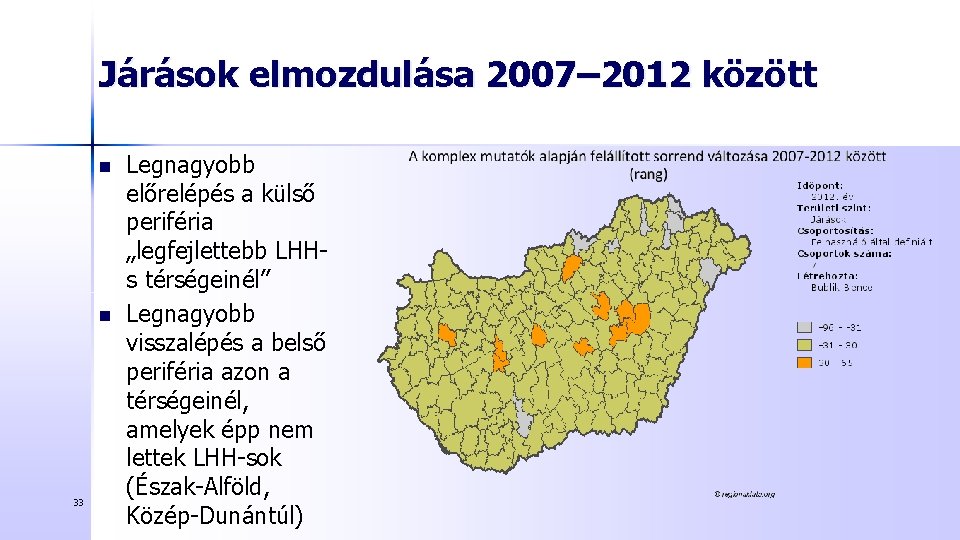 Járások elmozdulása 2007– 2012 között n n 33 Legnagyobb előrelépés a külső periféria „legfejlettebb