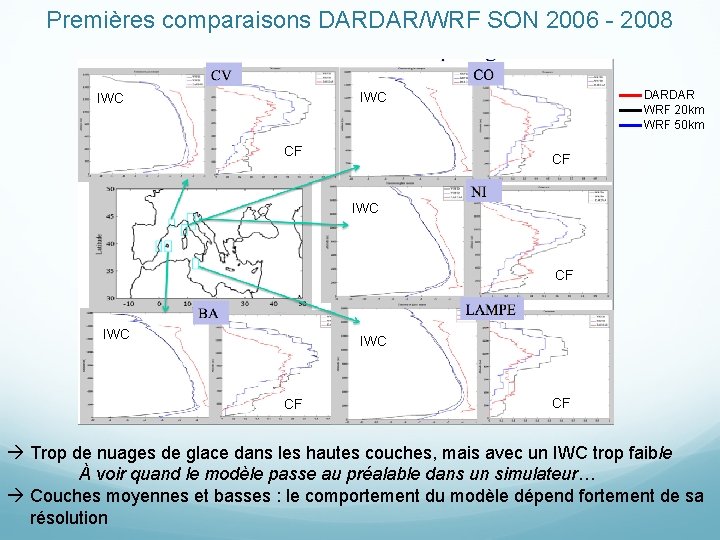 Premières comparaisons DARDAR/WRF SON 2006 - 2008 DARDAR WRF 20 km WRF 50 km