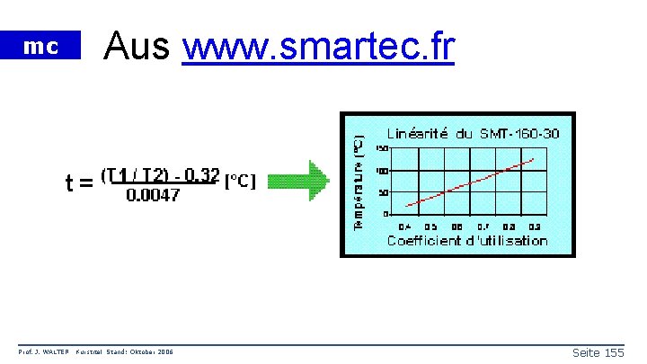 mc Prof. J. WALTER Aus www. smartec. fr Kurstitel Stand: Oktober 2006 Seite 155