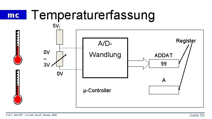 mc Temperaturerfassung 5 V Register A/D 0 V – 3 V Wandlung ADDAT 99