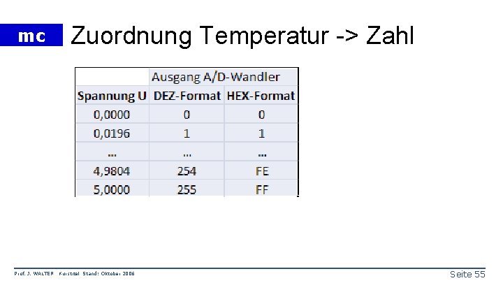 mc Prof. J. WALTER Zuordnung Temperatur -> Zahl Kurstitel Stand: Oktober 2006 Seite 55