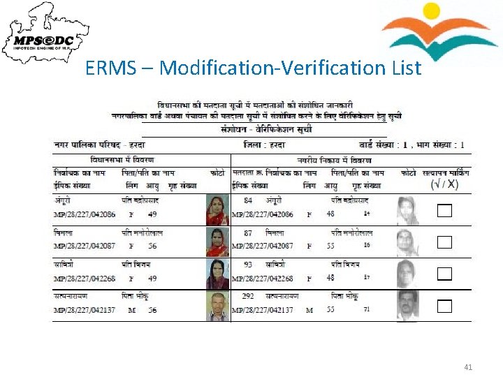 ERMS – Modification-Verification List 41 