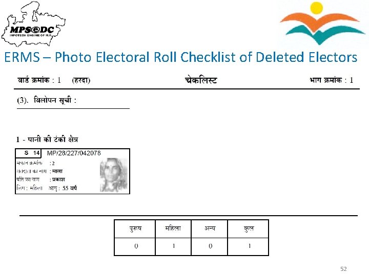 ERMS – Photo Electoral Roll Checklist of Deleted Electors 52 