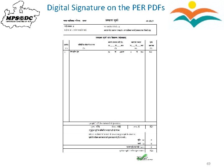 Digital Signature on the PER PDFs 69 