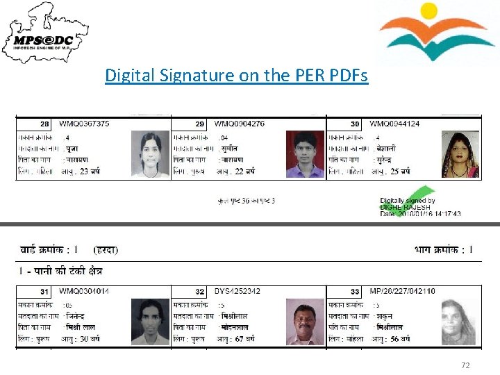 Digital Signature on the PER PDFs 72 