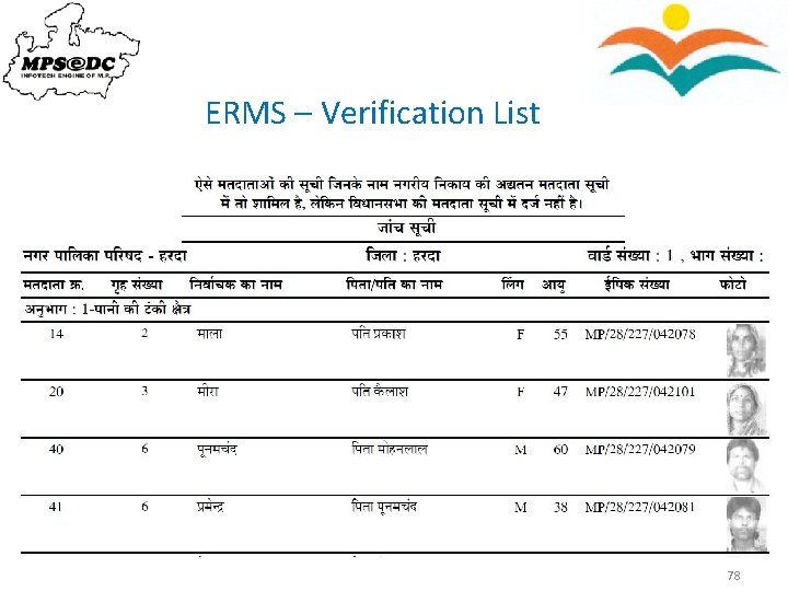 ERMS – Verification List 78 