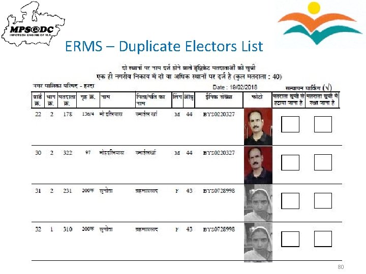 ERMS – Duplicate Electors List 80 