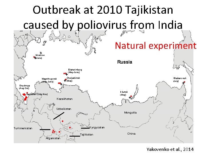 Outbreak at 2010 Tajikistan caused by poliovirus from India Natural experiment Moscow (June) Russia