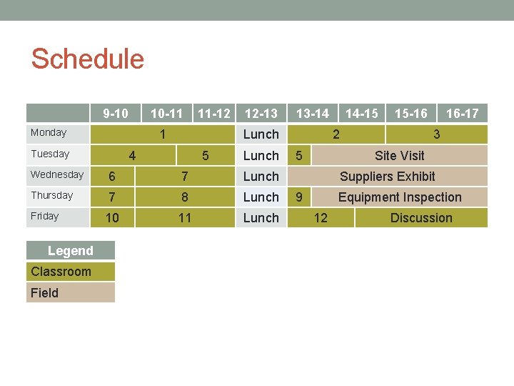 Schedule 9 -10 10 -11 Monday 11 -12 1 Tuesday 12 -13 Lunch 4