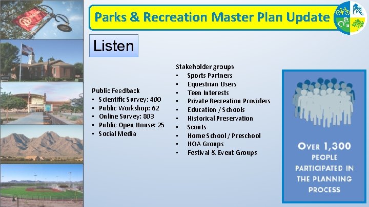 Parks & Recreation Master Plan Update Listen Public Feedback • Scientific Survey: 400 •