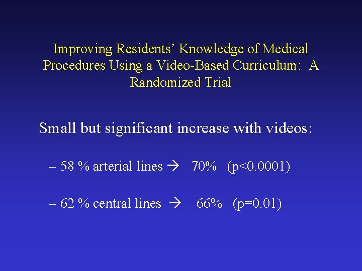 Improving Residents’ Knowledge of Medical Procedures Using a Video-Based Curriculum: A Randomized Trial Small