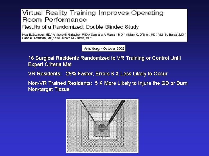 16 Surgical Residents Randomized to VR Training or Control Until Expert Criteria Met VR