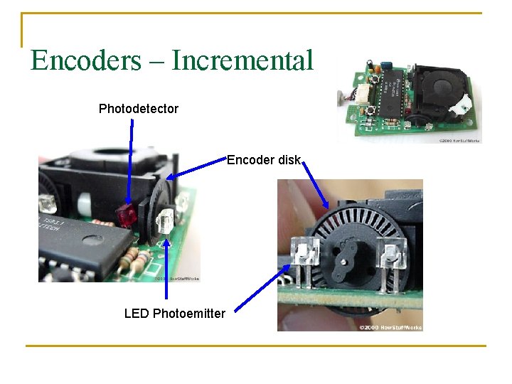 Encoders – Incremental Photodetector Encoder disk LED Photoemitter Encoders – Incremental Photodetector Encoder disk LED Photoemitter
