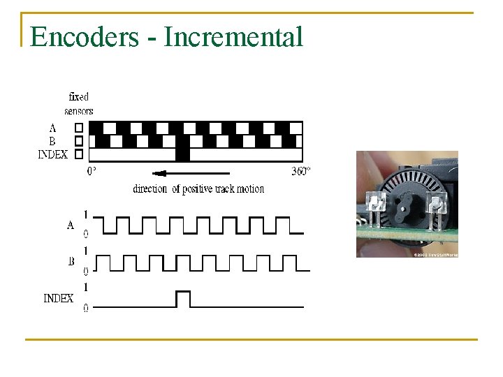 Encoders - Incremental Encoders - Incremental