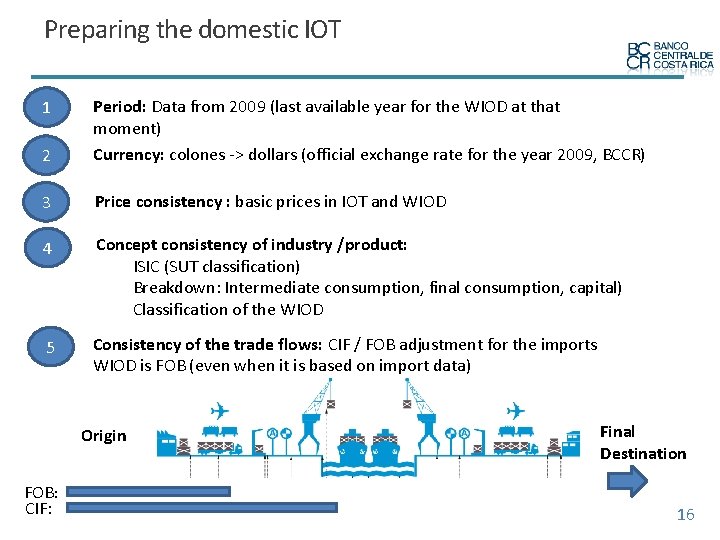 Preparing the domestic IOT 2 Period: Data from 2009 (last available year for the