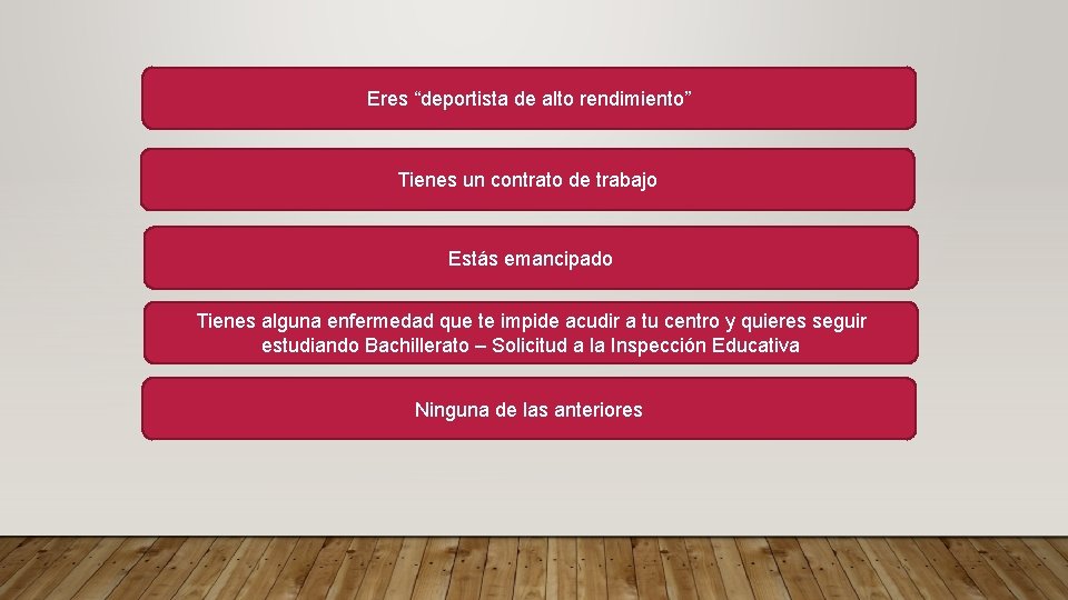 Eres “deportista de alto rendimiento” Tienes un contrato de trabajo Estás emancipado Tienes alguna