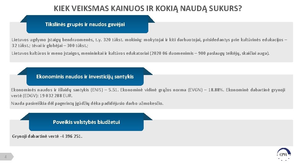 KIEK VEIKSMAS KAINUOS IR KOKIĄ NAUDĄ SUKURS? Tikslinės grupės ir naudos gavėjai Lietuvos ugdymo