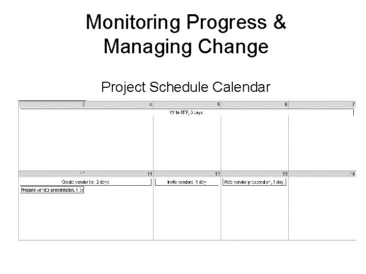 Monitoring Progress & Managing Change Project Schedule Calendar 